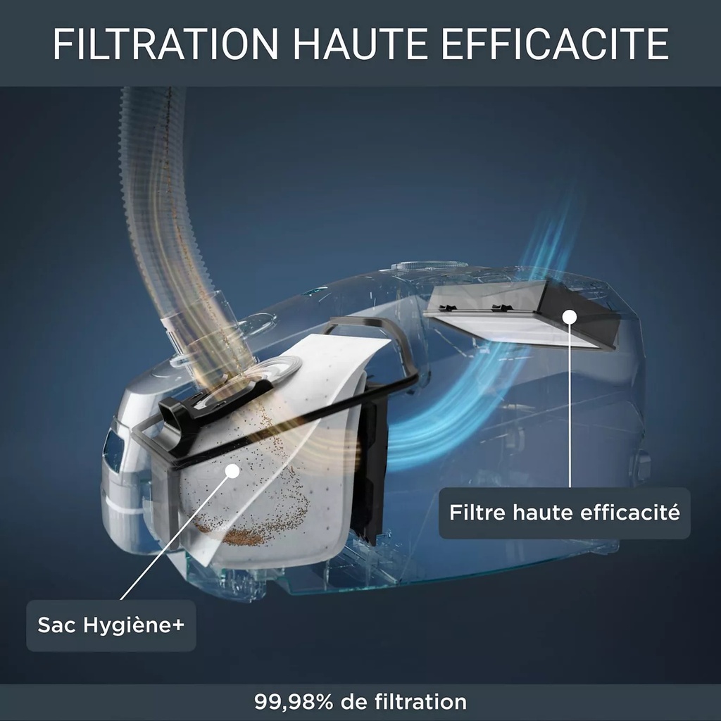 Aspirateur avec sac Green Force Max