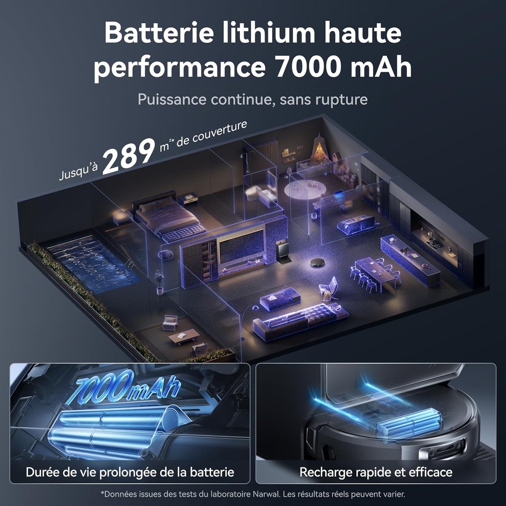 Aspirateur robot Flow 2