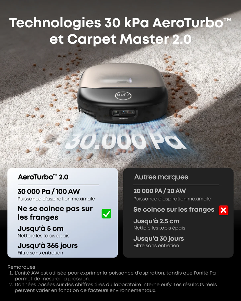eufy Robot aspirateur laveur Omni S2