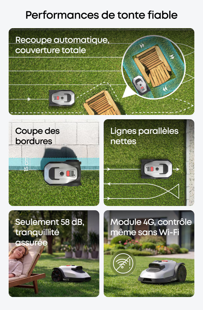 eufy Robot Tondeuse E18