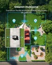 eufy Robot Tondeuse E18