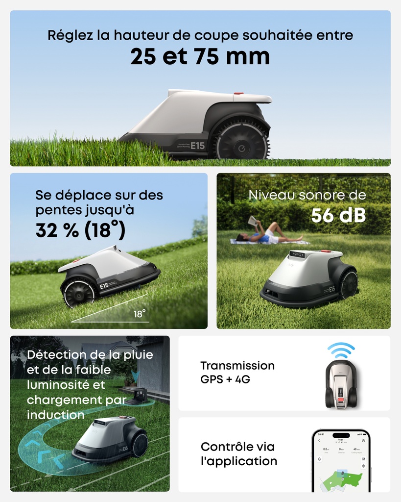 eufy Robot Tondeuse E18