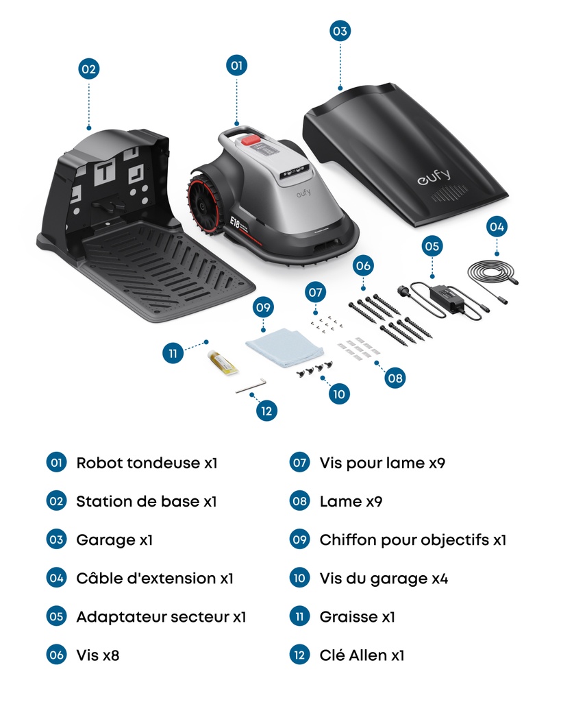 eufy Robot Tondeuse E18