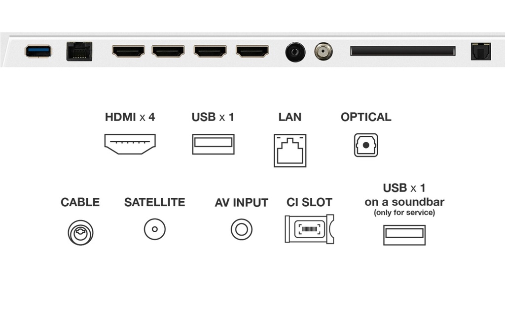 TV NXTFrame Pro Qled A300 Pro