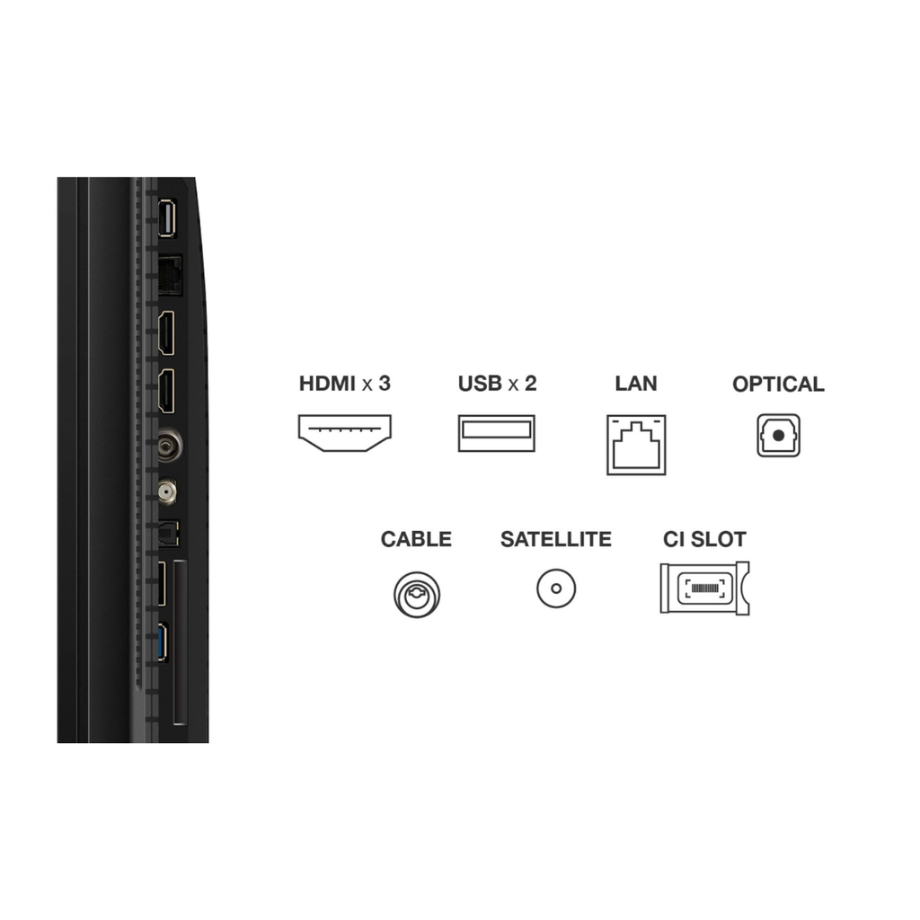 TV Qled UHD Google TV Serie P79K
