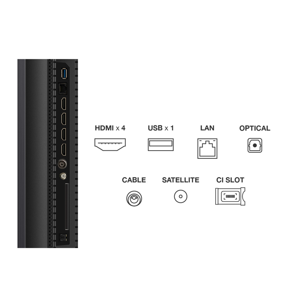 TV MiniLed 144Hz Google TV Serie C7K
