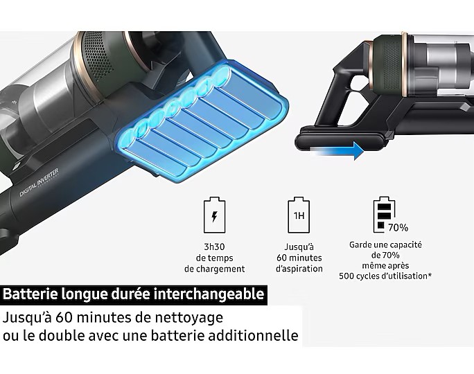 Aspirateur Balai Jet 95