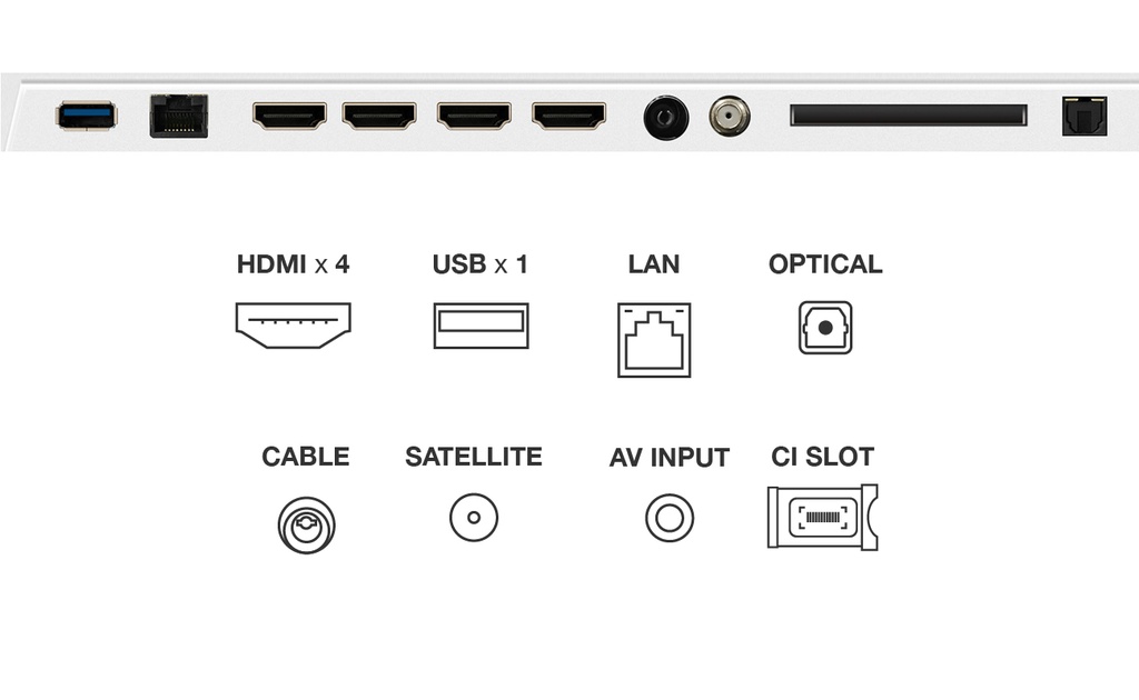 TV NXTVISION Qled GoogleTV A300W
