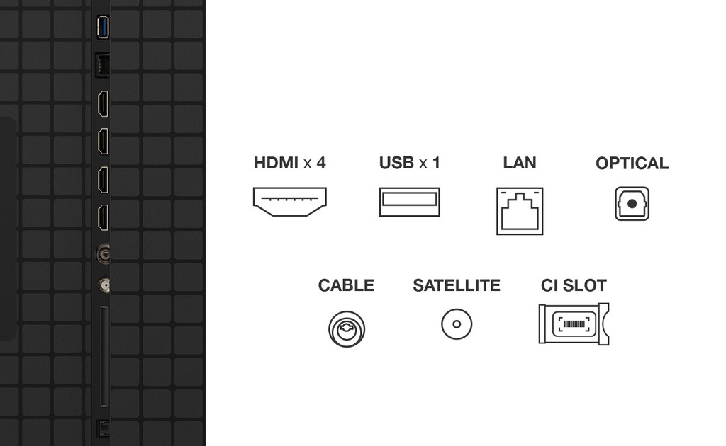 TV Mini Led 144Hz GoogleTV Gamme C9K