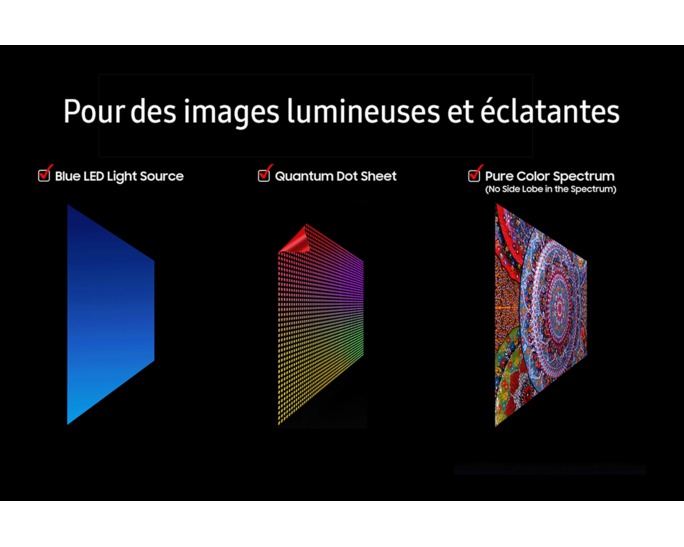 TV Qled Gamme Q6F