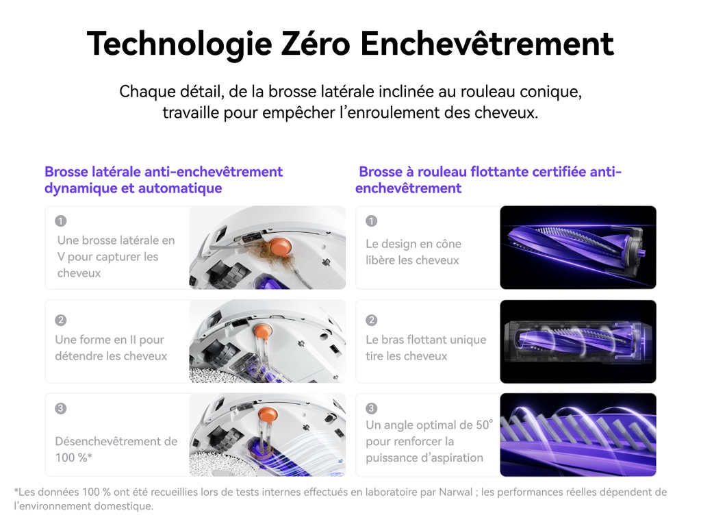 Aspirateur Freo X10 Pro