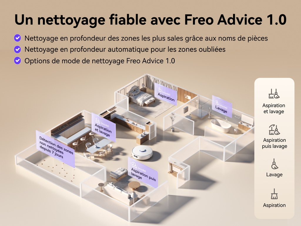 Aspirateur Freo X10 Pro