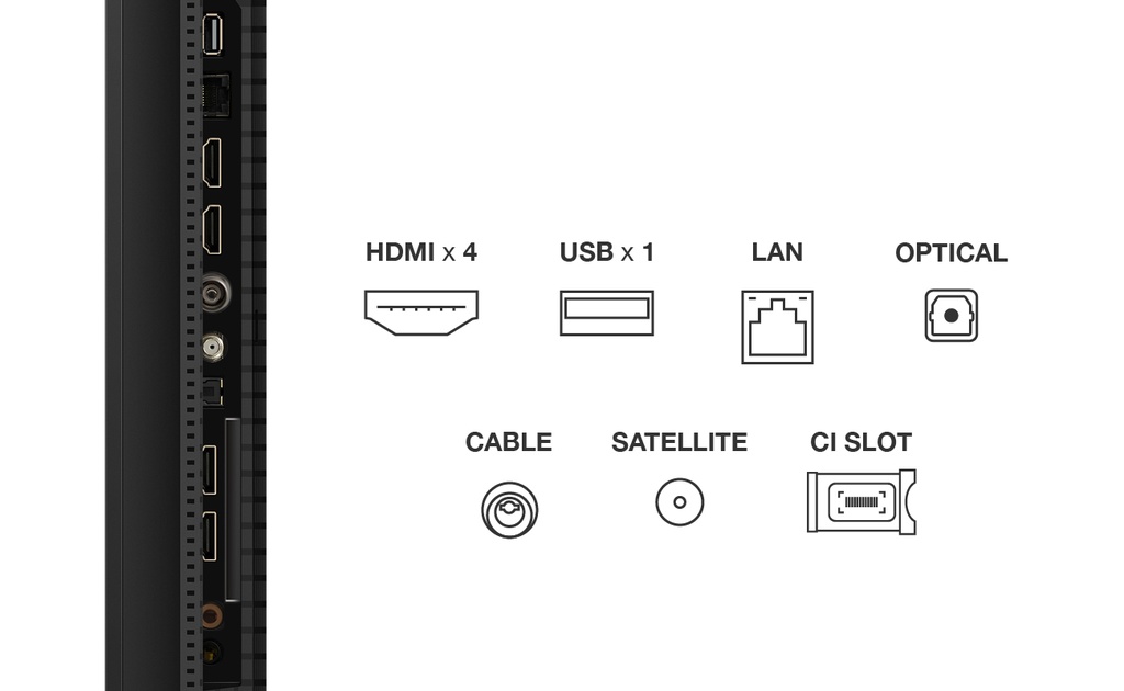 TV 4K Mini Led Google TV Gamme C61K