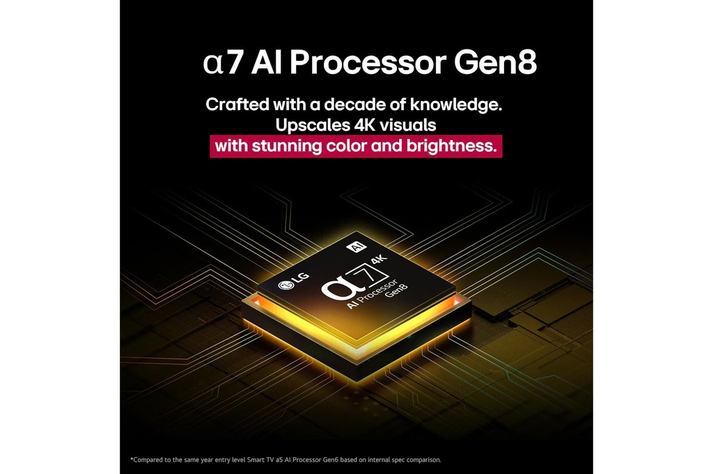 TV 4K NANOCELL Gamme NANO81A
