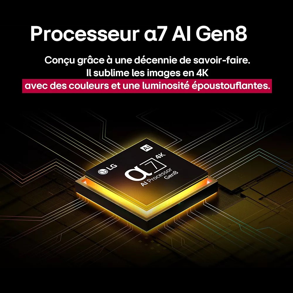 TV Qned AI Gamme QNED80A6A