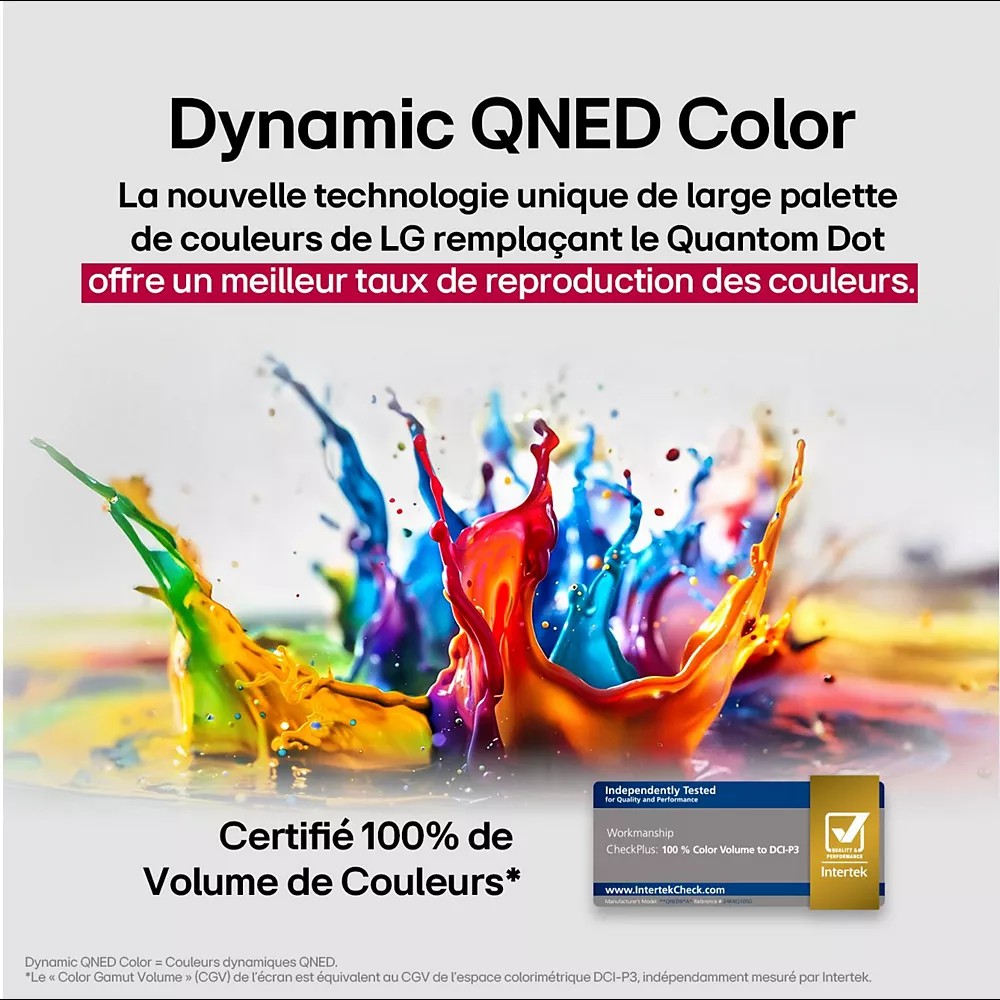 TV Qned AI Gamme QNED80A6A