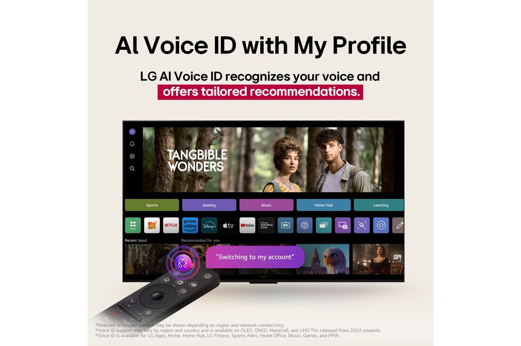 TV Qned AI Gamme QNED80A6A