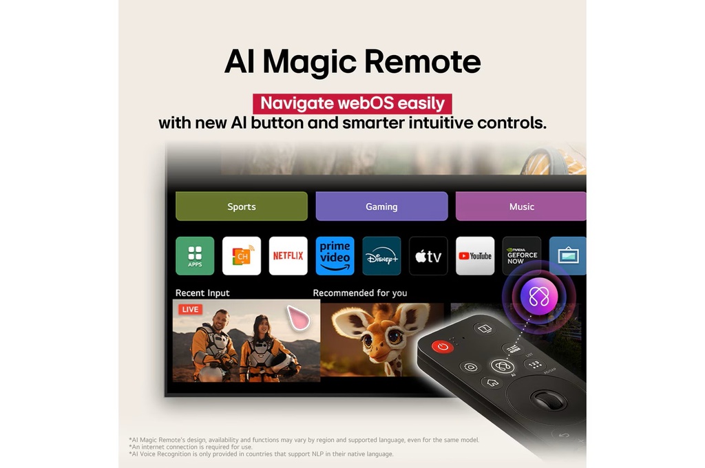 TV Qned AI Gamme QNED80A6A