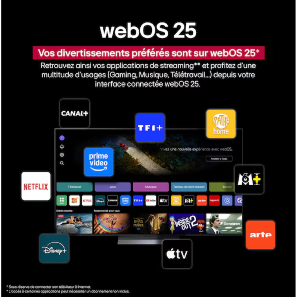 TV UHD AEU Gamme U75006