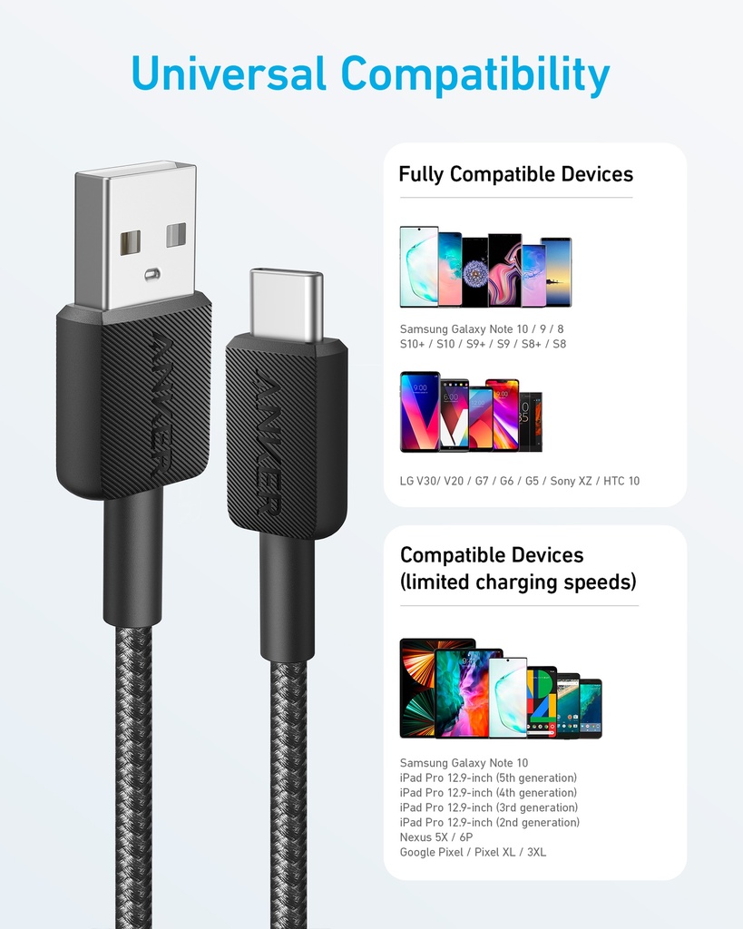 Anker 322 Cable USB-A vers USB-C (design tressé et recyclé)