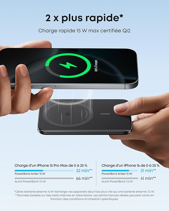 Batterie externe Anker Nano (5K Slim)