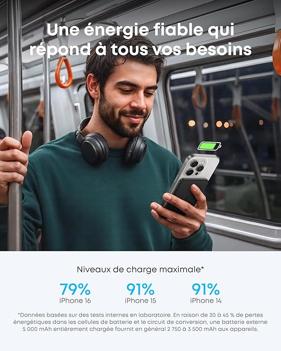 Batterie externe Anker Nano (5K Slim)