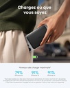 Batterie externe Anker Nano (5K Slim)