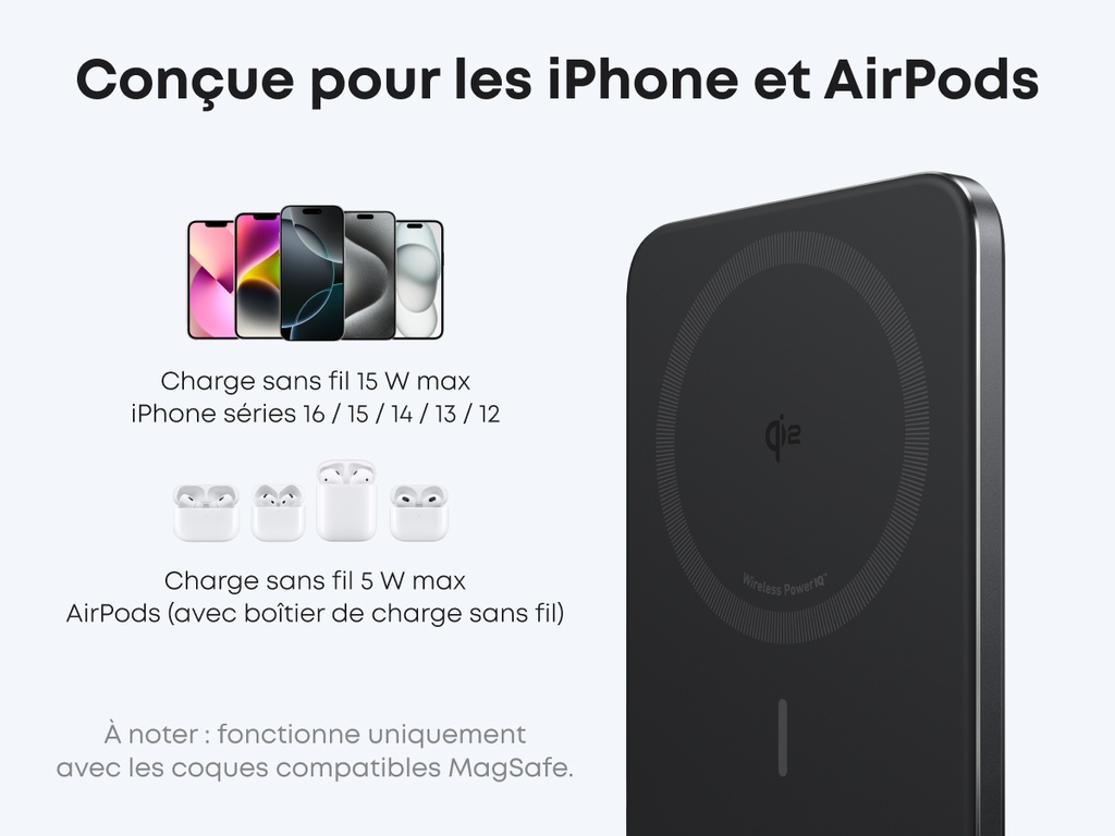 Batterie externe Anker Nano (5K Slim)