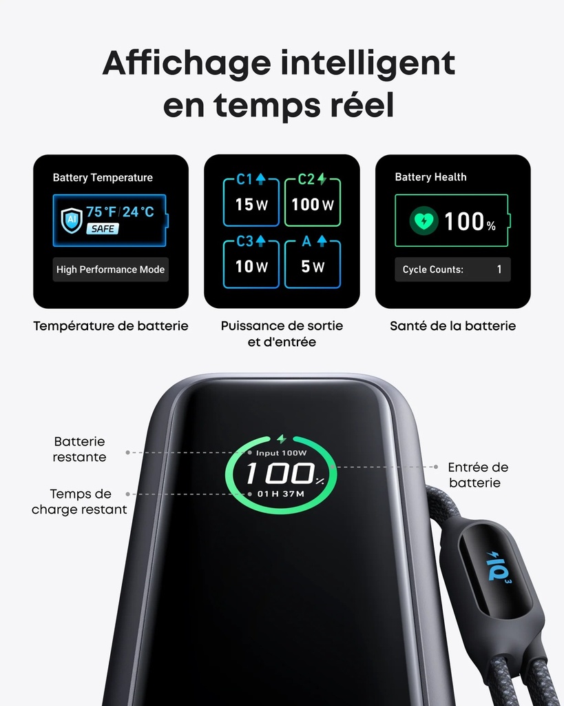 PowerBank Anker (25K, 165 W, câble intégré + câble rétractable)