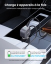Anker Chargeur Allume Cigare USB