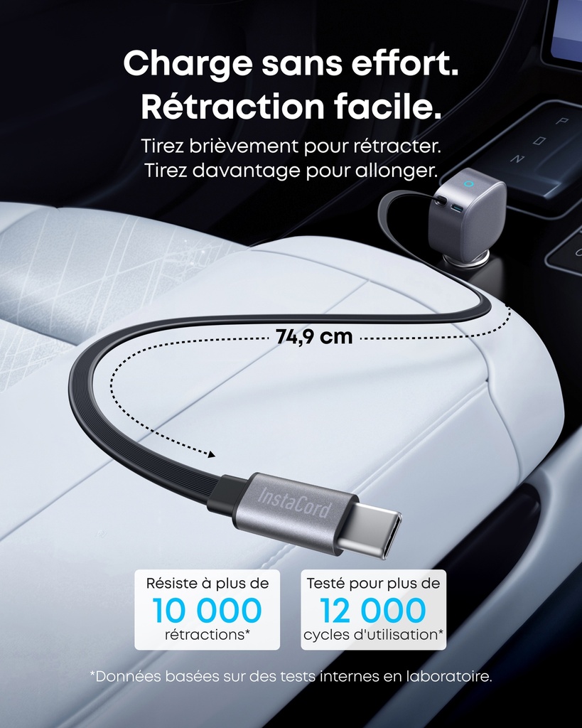 Anker Chargeur Allume Cigare USB