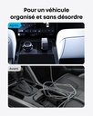 Anker Chargeur Allume Cigare USB