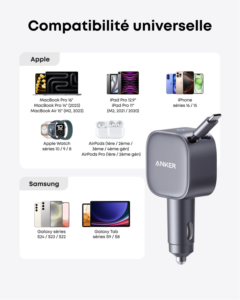 Anker Chargeur Allume Cigare USB