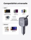 Anker Chargeur Allume Cigare USB
