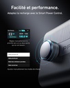 Chargeur Anker Prime (250 W, 6 ports, GaNPrime)