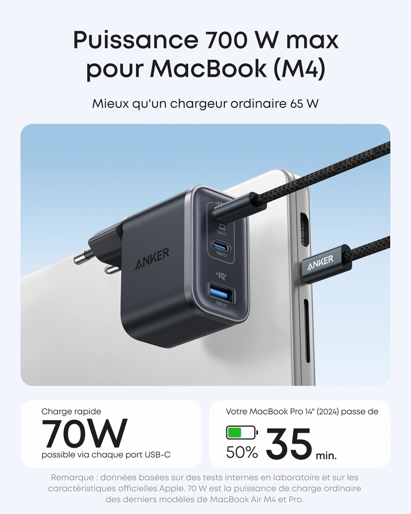 Chargeur Anker (70 W, 3 ports) black