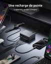 Chargeur Anker Prime (200 W, 6 ports, GaN)