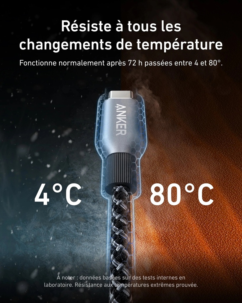 Câble 240W USB-C vers USB-C 0.90cm