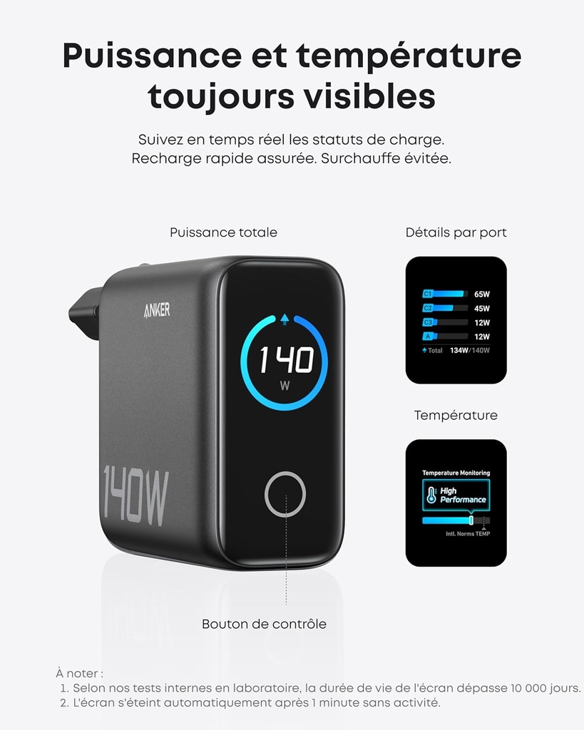 Chargeur Anker (140 W, 4 ports, PD 3.1) avec câble USB-C