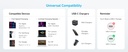 Anker 322 câble USB-C vers USB-C 0.90 cm