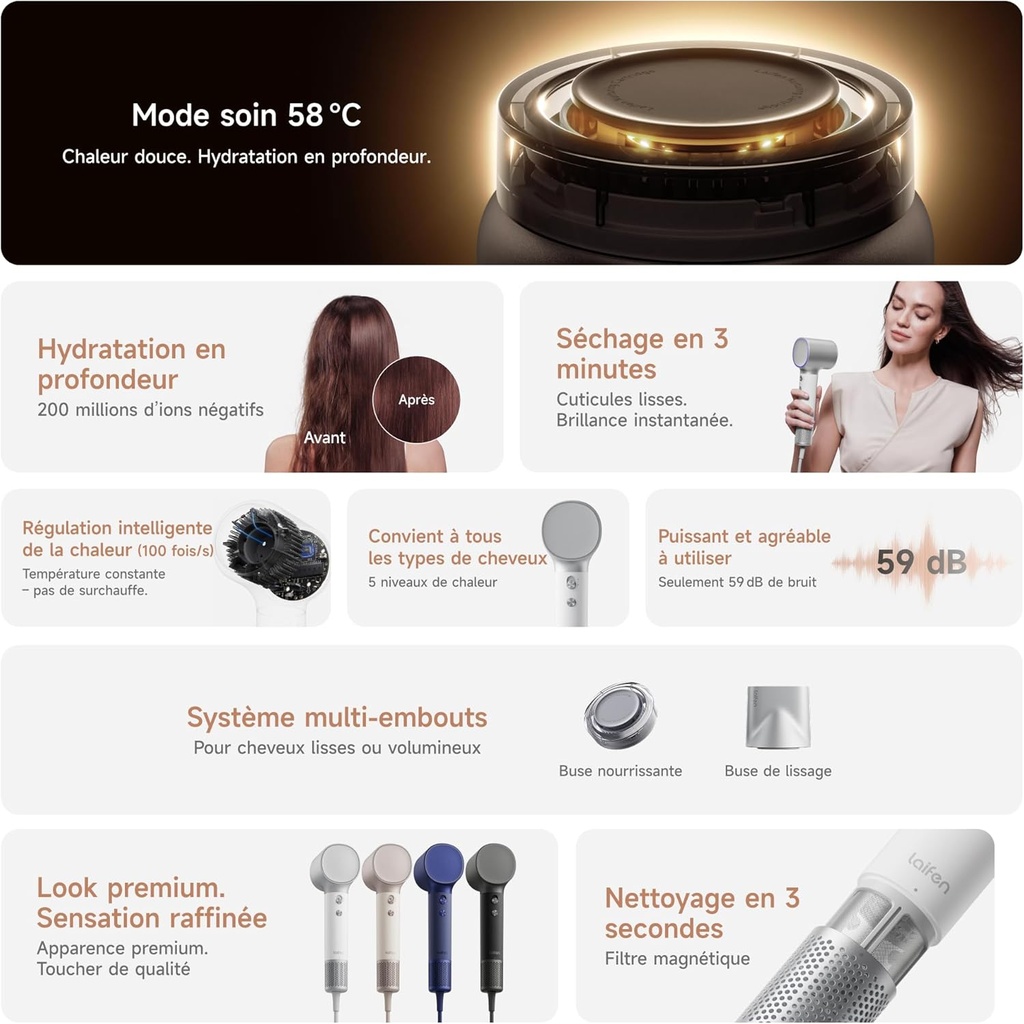Neo Spécial - Sèche Cheveux