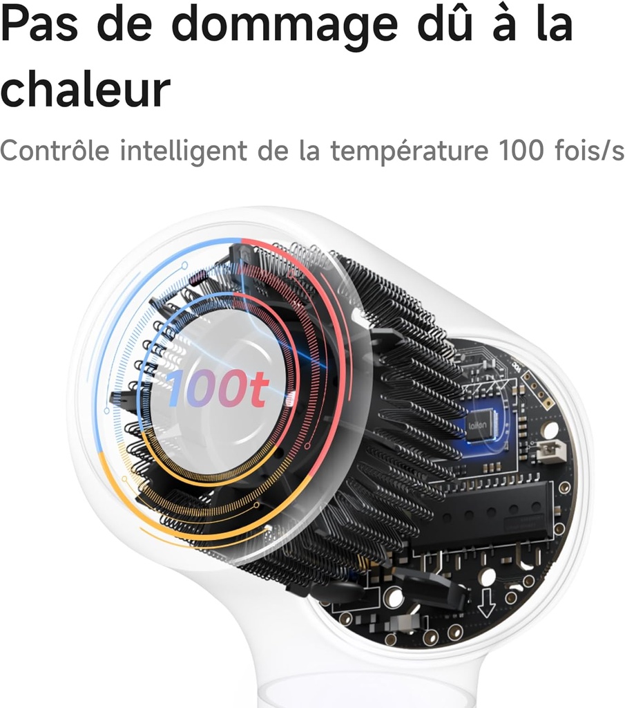 Neo Spécial - Sèche Cheveux