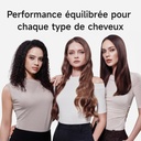 Neo Spécial - Sèche Cheveux