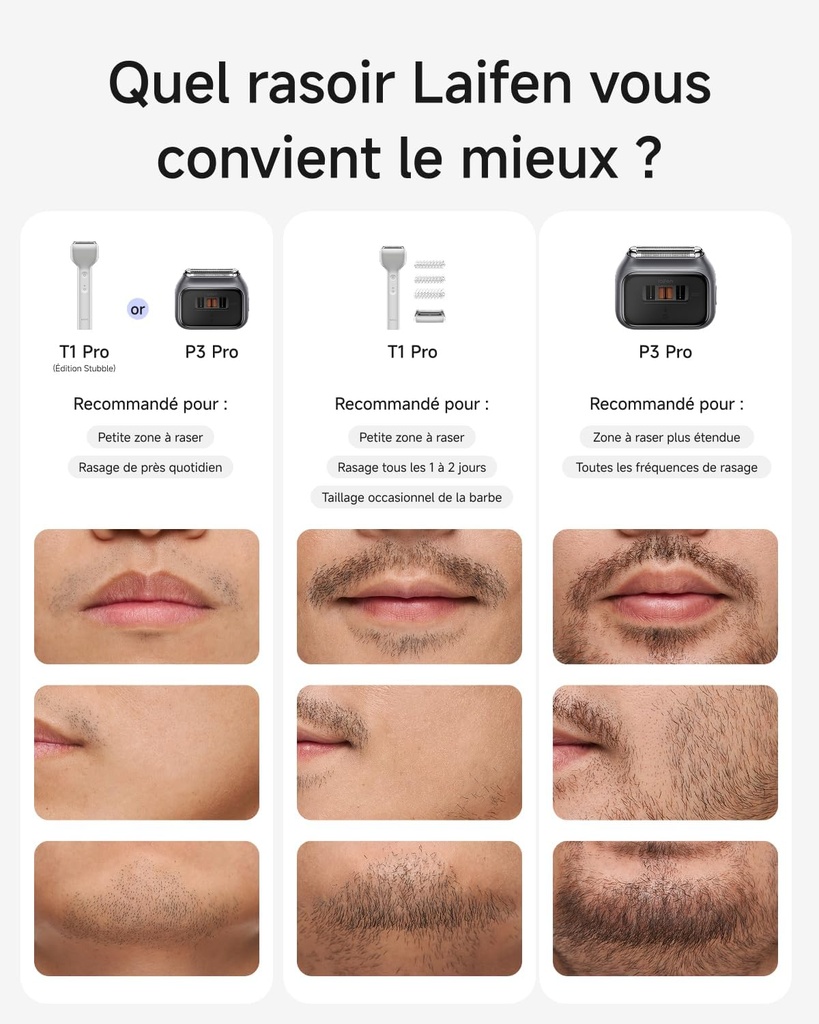 Rasoir électrique T1 Pro à 1 lame avec moteur linéaire