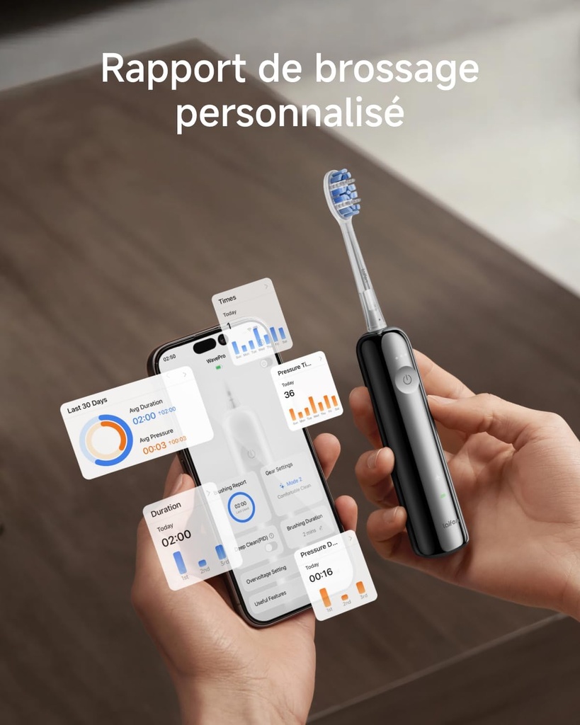 Wave Pro Polish & Transparent - Brosse à dents électrique
