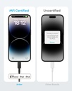 Câble USB-C vers Lightning