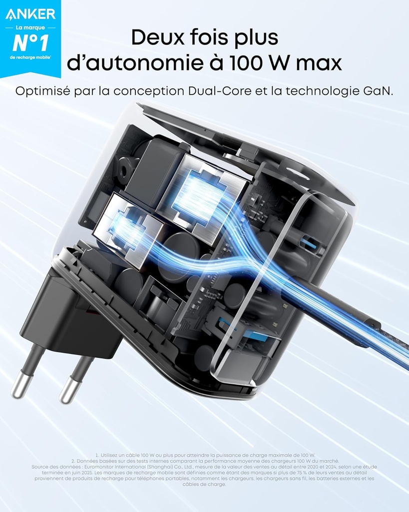 Anker Chargeur Bloc USB-C 100 W