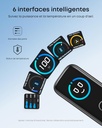 Anker Chargeur Bloc USB-C 100 W
