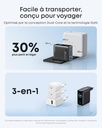 Anker Chargeur Bloc USB-C 100 W