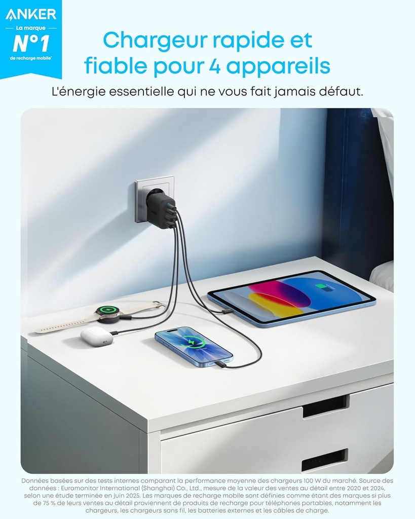 Chargeur Anker Zolo (50 W, 4 ports)